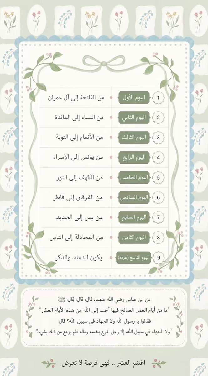 Q955's tweet photo. كيف تستغل العشر ؟✨ https://t.co/JfMu4kV5Jj