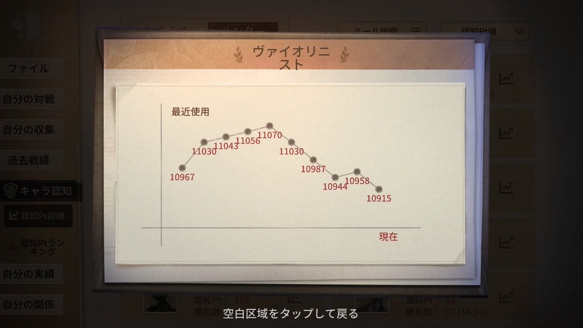 X5Gcn's tweet photo. 負けすぎ https://t.co/KbpyzZ5uyx