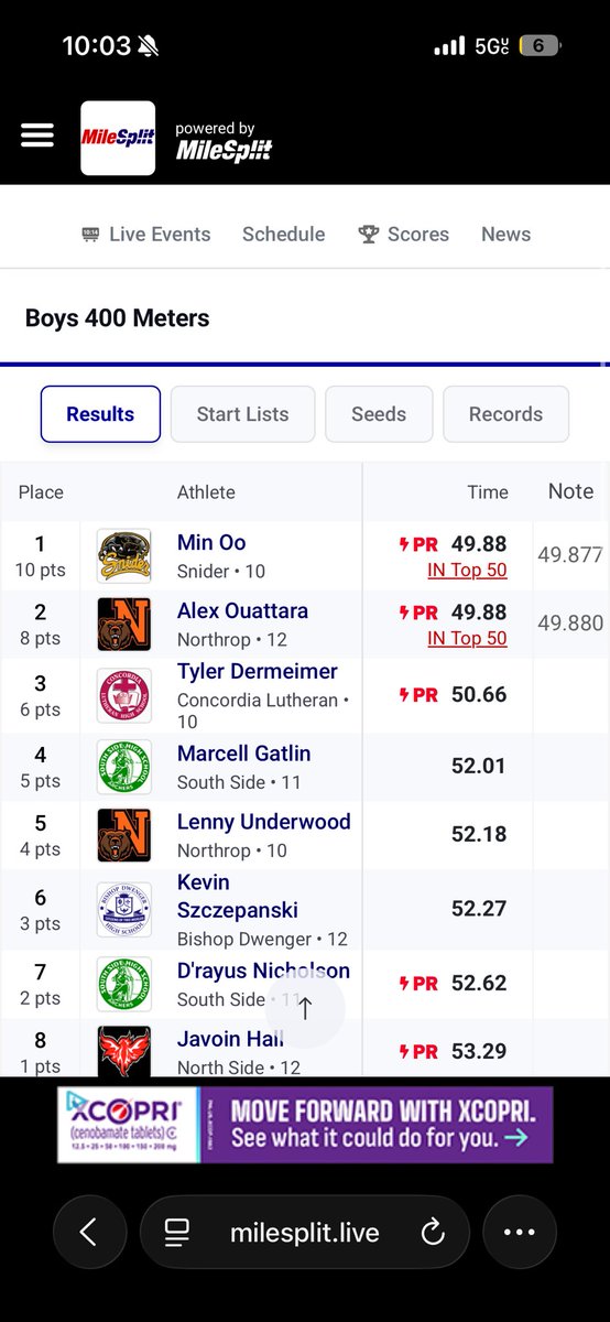 MinOo2x's tweet photo. Won the District Championship in the 400m with a 49.88 as a sophomore. All the work is starting to pay off and their is way more to come. Sectionals is coming up so it is now or never. @MSHeartland_ @PurdueTrackXC @IndianaXCTF @SidelinePreps @coachdougedgar @ClemsonTrackXC #Track https://t.co/qfdtWPPdQp