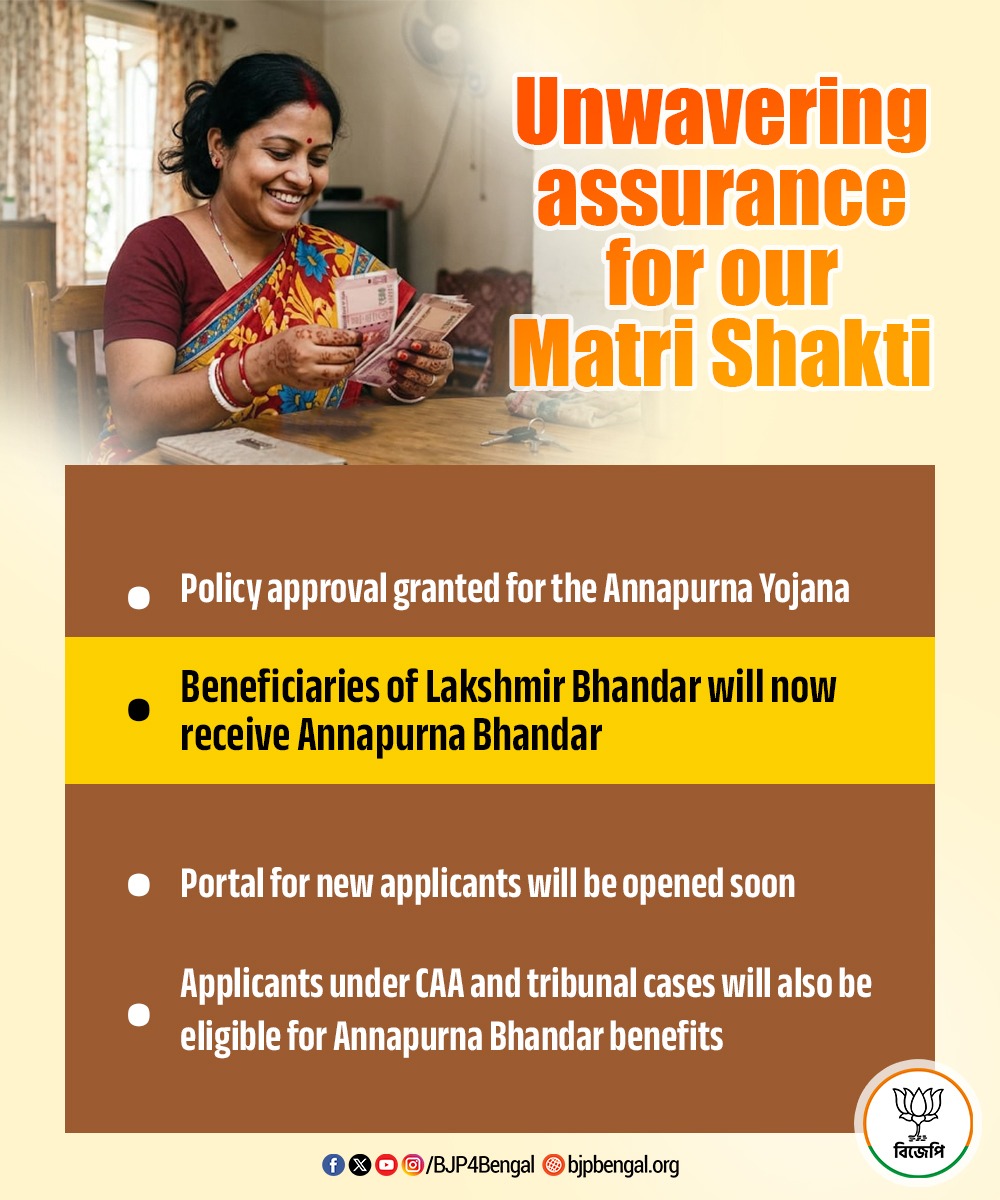 BJP West Bengal tweet media
