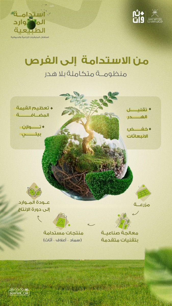 وزارة الثروة الزراعية والسمكية وموارد المياه tweet media