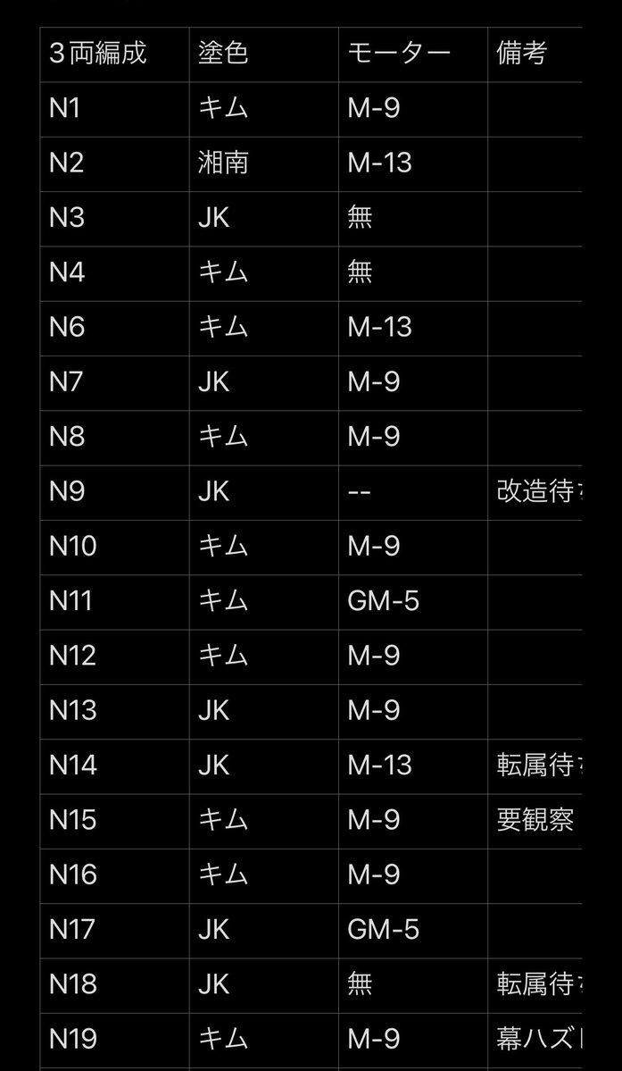 新ニイさん tweet media