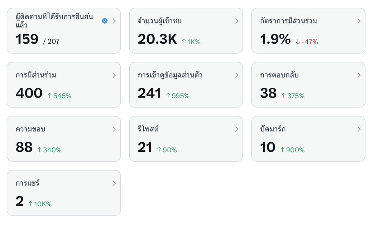 Kornchanok tweet media