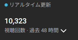 SolidBeatsDTM's tweet photo. らいふいずびゅーてぃふぉーが
ここ2日間で10000再生もされててめっちゃ伸びてる...なにごと！！

いつもみんなきいてくださってありがとうございますすぎる🫶🫶🫶 https://t.co/i5I2SPG2sI