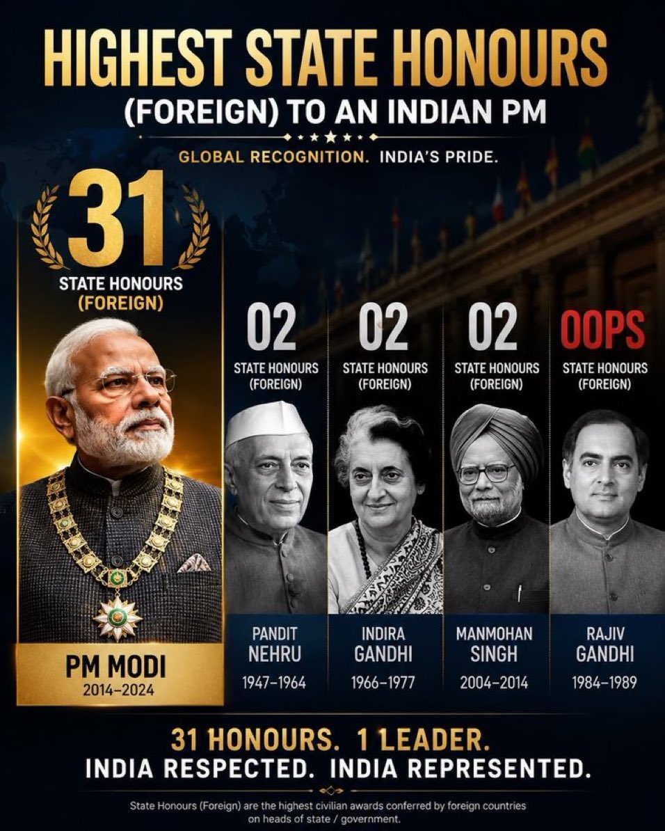 Vikram Pratap Singh tweet media