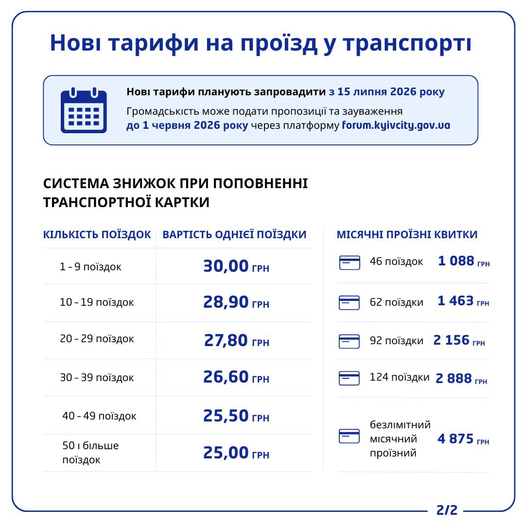 Цензор.НЕТ ✍️ tweet media