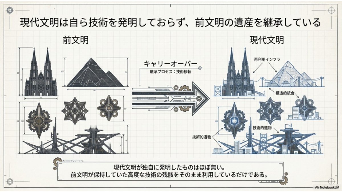 Shu tweet media