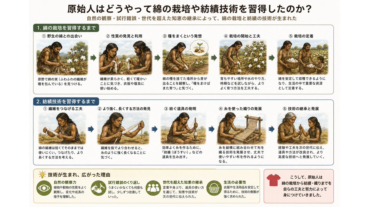 Shu tweet media