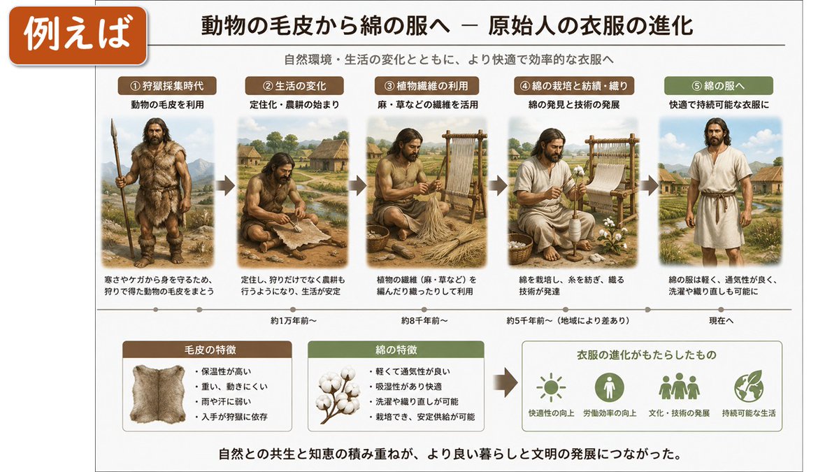 Shu tweet media