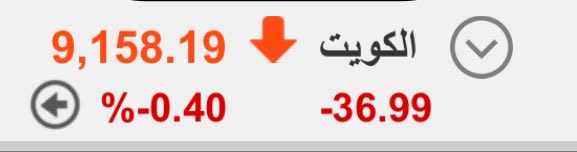 متداول | Trader 🥇 tweet media