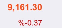 متداول | Trader 🥇 tweet media