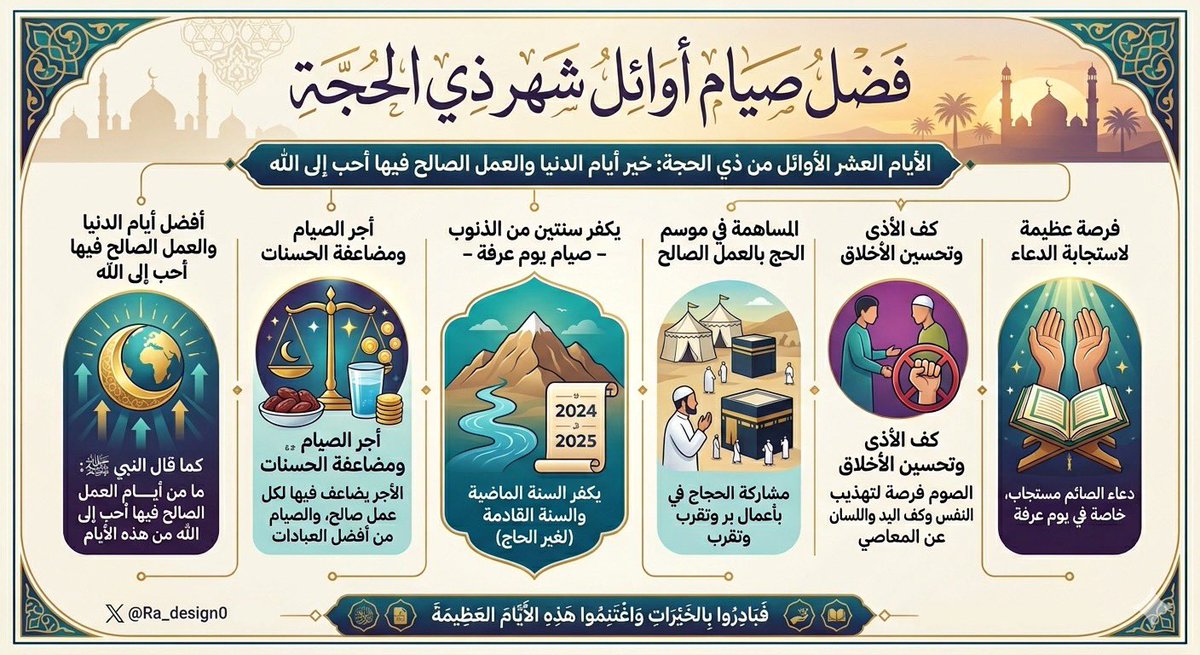 Ra_design0's tweet photo. تصميم فضل صيام أوائل شهر ذي الحجة 🤍 https://t.co/8blxf39CNu