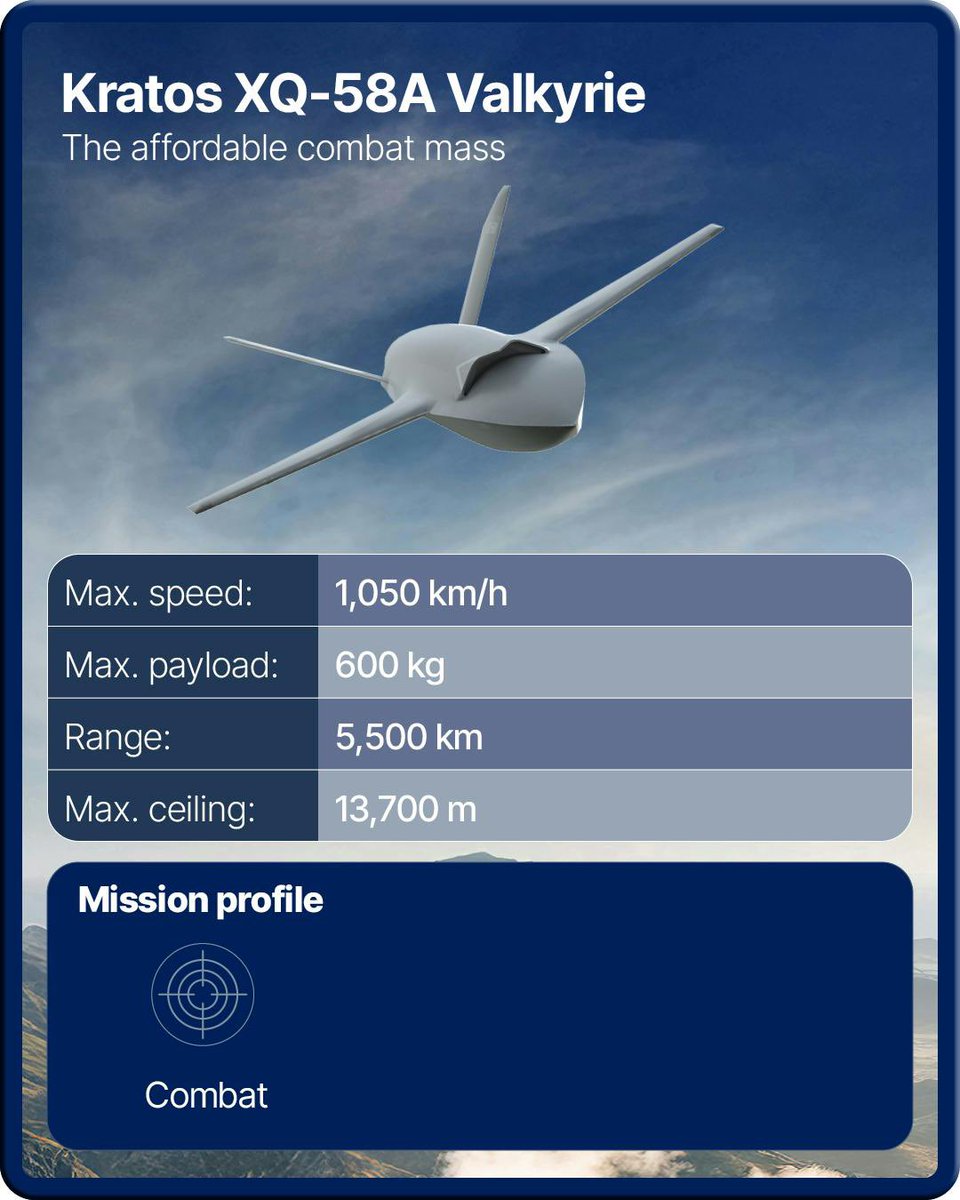 Airbus Defence tweet media