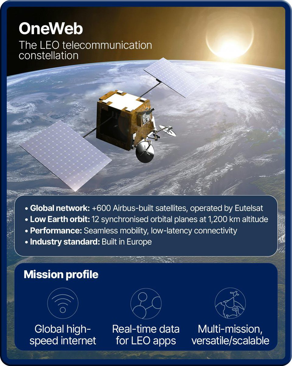 Airbus Defence tweet media