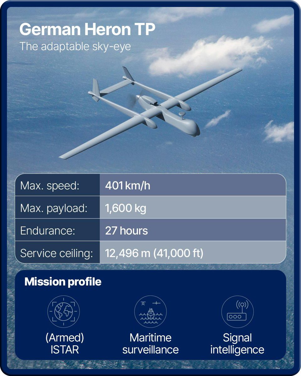 Airbus Defence tweet media