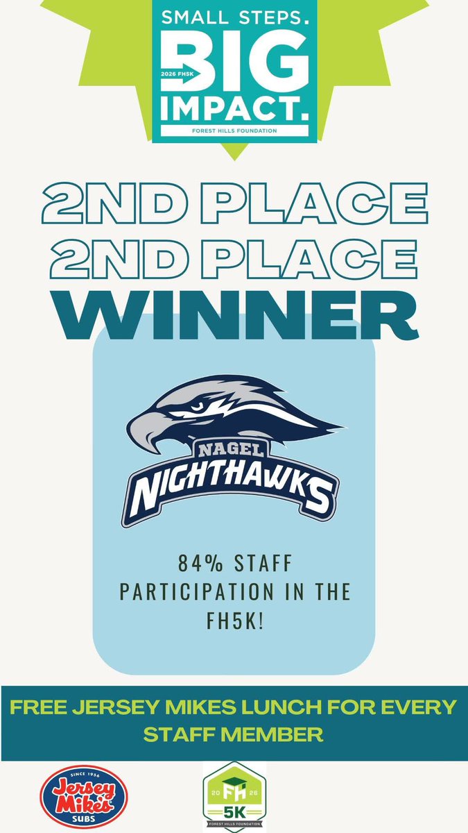 fhfeorg's tweet photo. The @FHSchools staff with the SECOND highest participation in the FH5K is...Nagel with 84% staff participation!!

The entire Nagel staff will get a free lunch courtesy of @jerseymikes Subs! 

This is our community coming together for all Forest Hills students! https://t.co/wIsYu2fzKP