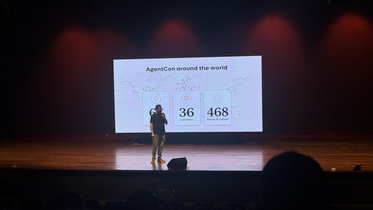 Global AI Community tweet media