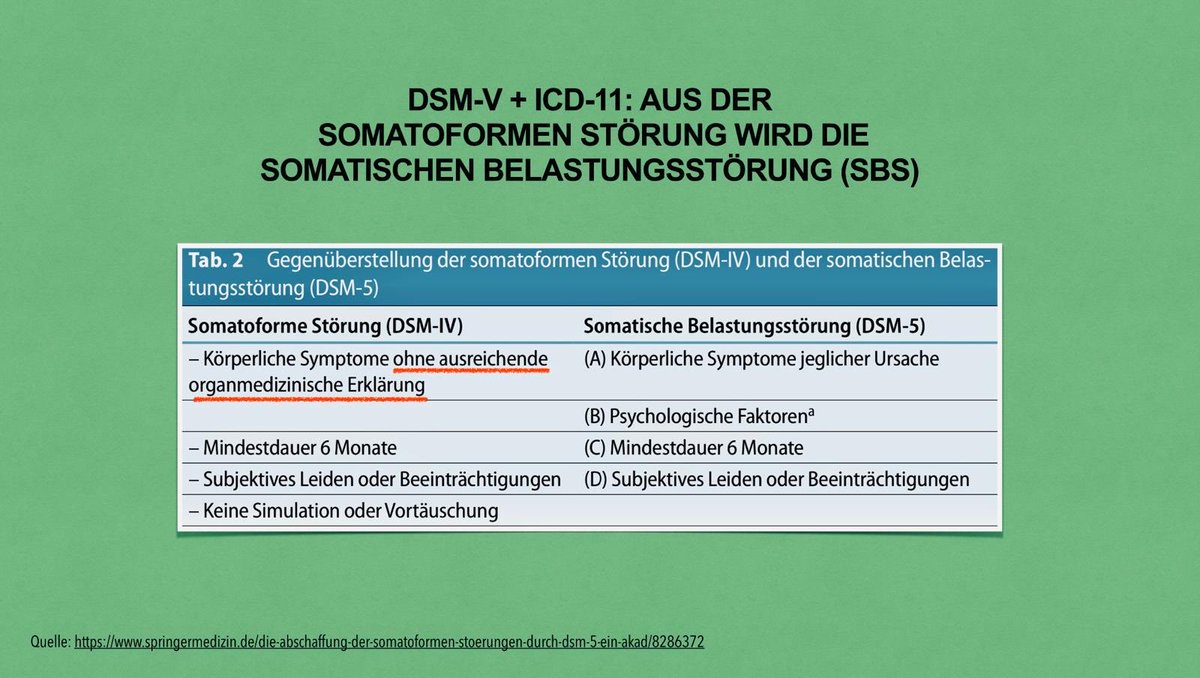 GrandeBettina's tweet photo. 6/
So stabilisiert SSD/SBS ein System, das Betroffene nicht versorgt – 
und liefert zugleich die Diagnose, die ihr Nicht-Versorgtsein psychologisiert.

Das ist kein Fortschritt.
Das ist ein enormes Risiko für Gesundheit und Patientensicherheit.

https://t.co/bWpJNi4w4c https://t.co/9pkY3tHTIz