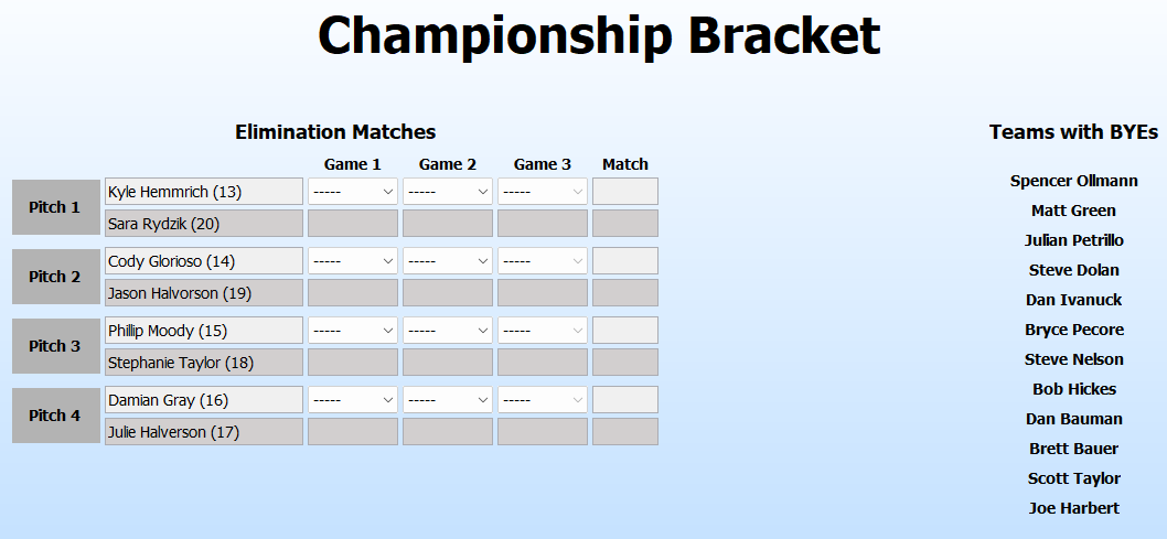 keystonekubb's tweet photo. The Spring VKL Playoffs start this week with an elimination round... https://t.co/fgBnTQcQ5q