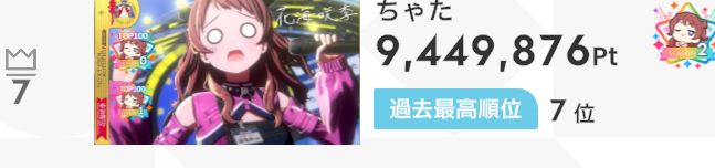 ちゃたP tweet media