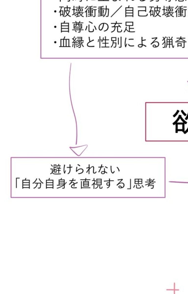 想逃跑 tweet media