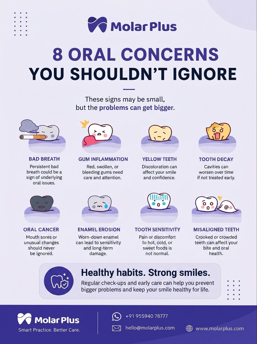 Molarplus_'s tweet photo. Small oral issues today can turn into major dental problems tomorrow 🦷⚠️

From bad breath to tooth sensitivity — don’t ignore the signs. Prevention and early care always matter. 💜

#MolarPlus #OralHealth #DentalCare #HealthySmile #DentalAwareness https://t.co/VfHUPvyi1a
