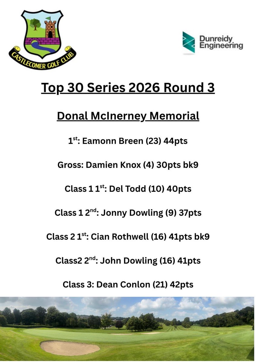 Castlecomer Golf tweet media