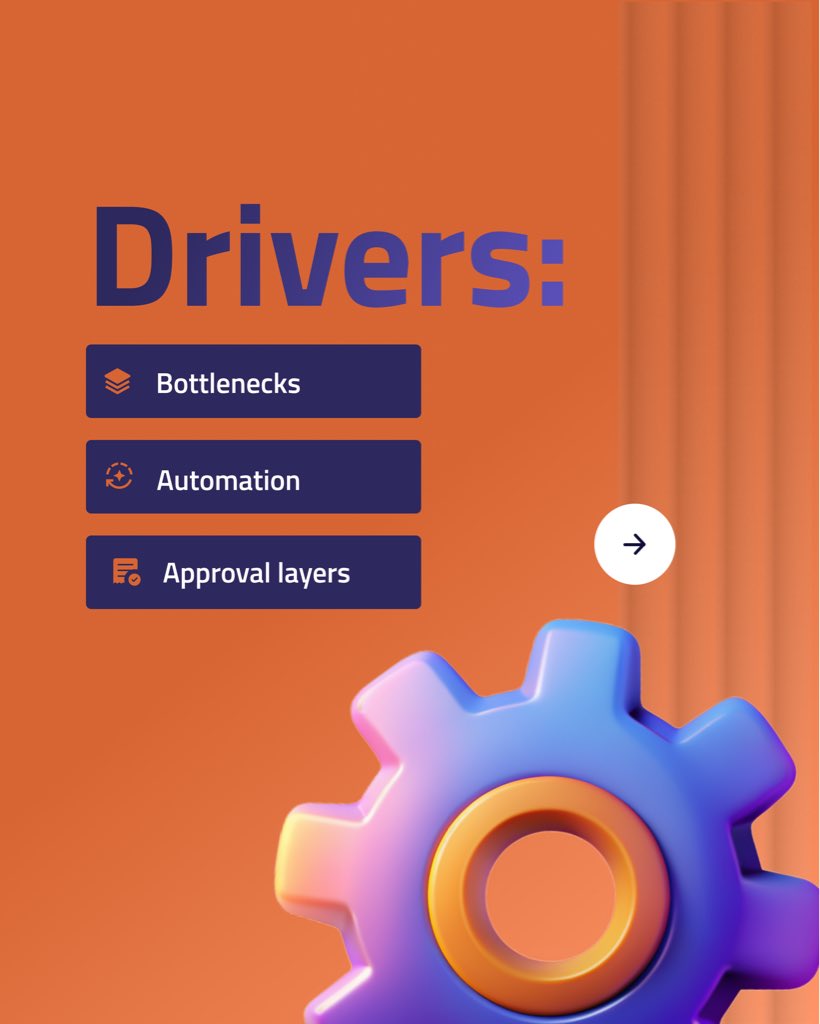 knewrow's tweet photo. Bottlenecks, automated steps, approval layers… one small fix here speeds everything up for customers and for us.

What’s one slow spot you would fix first? 👇

#Knewrow #KPIoftheWeek #ProcessImprovement #InternalProcess #CycleTime #OperationalExcellence https://t.co/Cxocmpo9NZ