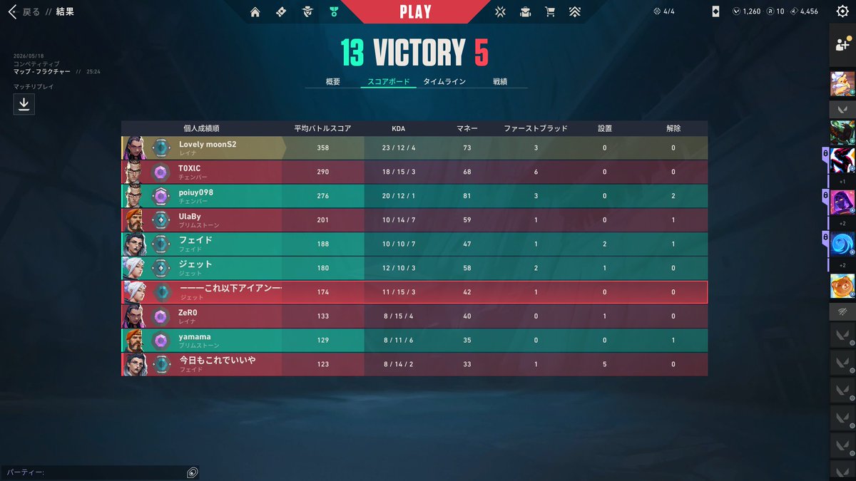 MVP!!!!!!!!!!!!!!!!!!