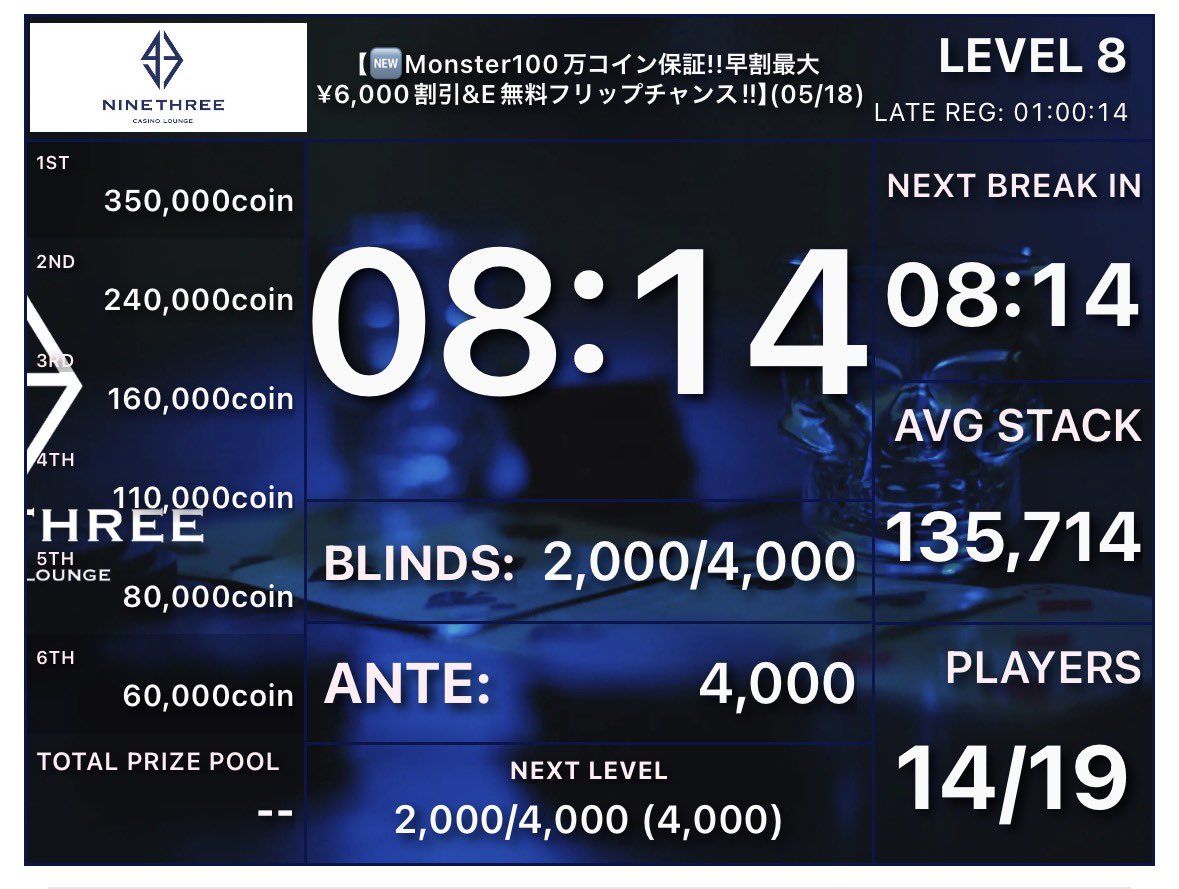 ラストです😎 100万明日はありません。