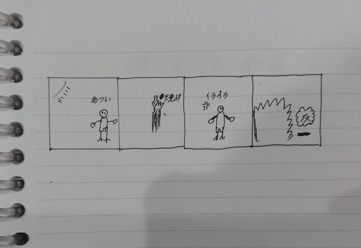 いつ-読書探求 tweet media
