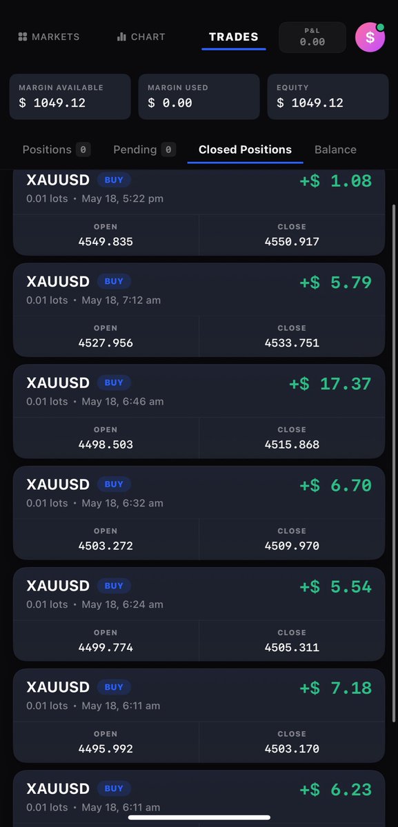 dukescalps's tweet photo. Done for the day, loss or profit we take it. All trades were taken on Live Stream

#XAUUSD #GOLD #Forex https://t.co/8xwt80YSSp