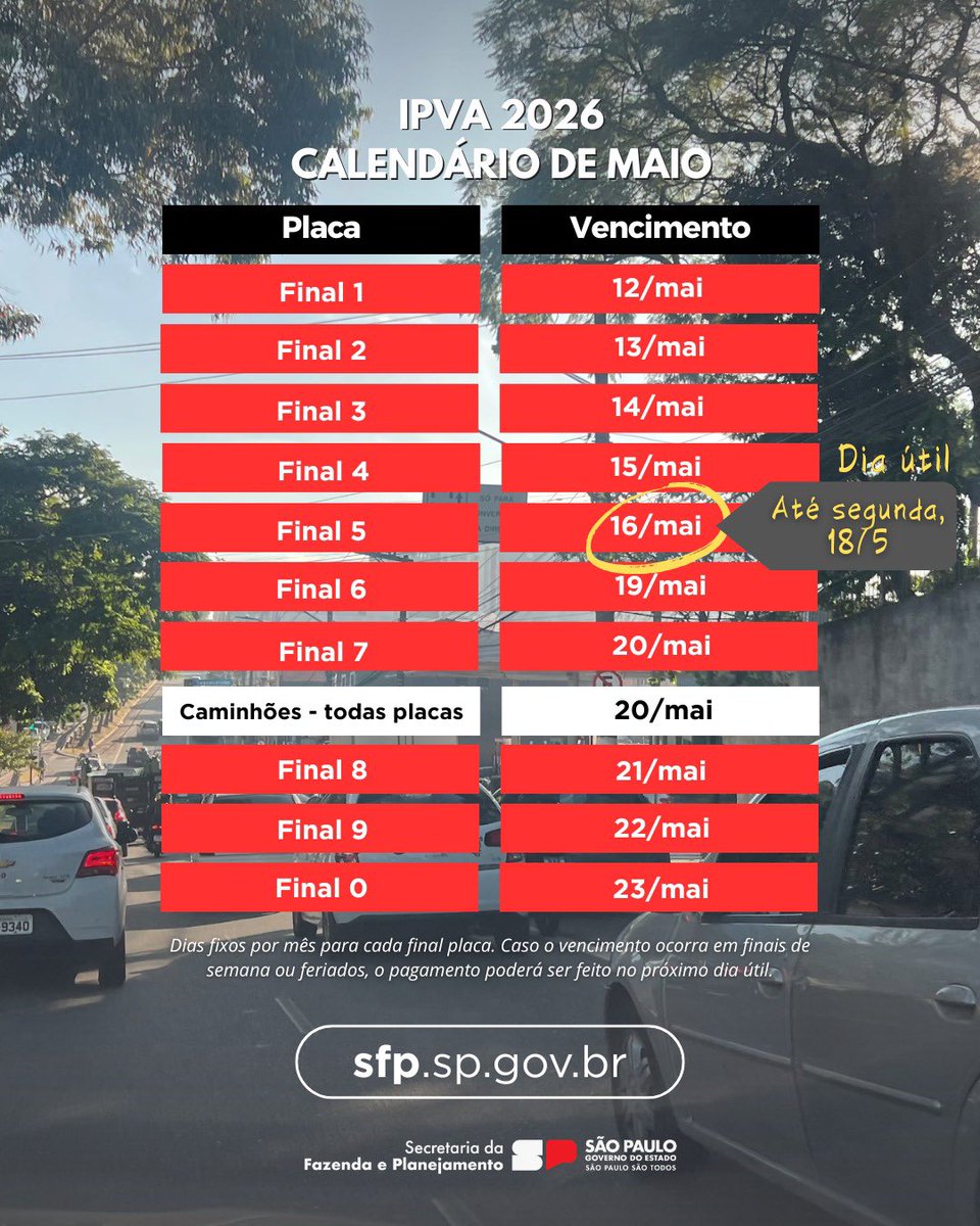 Secretaria da Fazenda e Planejamento tweet media