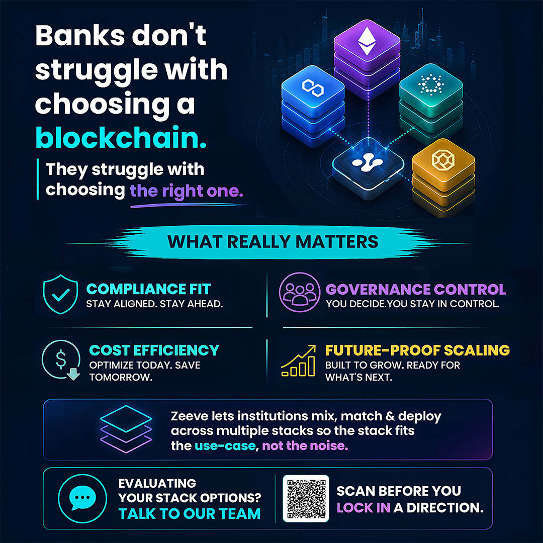 0xZeeve's tweet photo. There are multiple blockchain stacks available today, each optimized for different outcomes.

But most banks approach the issue as a technology comparison problem.

It’s NOT.

It’s about:

🔸 Regulatory alignment

🔹 Governance flexibility

🔸 Operational cost

🔹 Long-term scalability

Zeeve supports Multi-Stack deployments so institutions can choose based on Use-Case Fit, not Market Hype.

If your team is currently evaluating blockchain stacks, talk to our experts; this decision requires deeper consideration beyond just technology: https://t.co/yPweMFtLIA