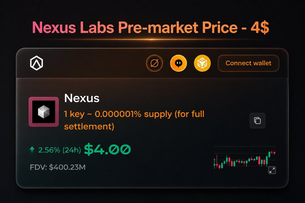 Airdrop Hunt with Lakhan 🪂 tweet media