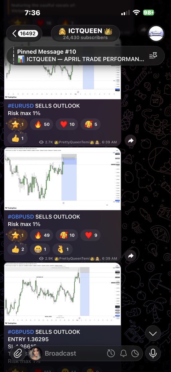 QueenTea__'s tweet photo. #GBPUSD UPDATE 📊 | $DXY UPDATE 💯  

This trade was shared live here on Twitter and also on my Telegram channel before the move happened. 📌  

While most social media “idols” were aggressively screaming BUY on GU & EU, I was one of the very few calling the sells beforehand and I did not just talk about it, I provided actual entries to back the analysis up.  

This is the difference between noise and real market understanding.  

The tape never lies.  
Price action always reveals the truth, especially when aligned with strong fundamental confluence. 📊  

No after-the-fact analysis.  
No guesswork.  
Just precise execution and clear narrative before delivery. 💅💯