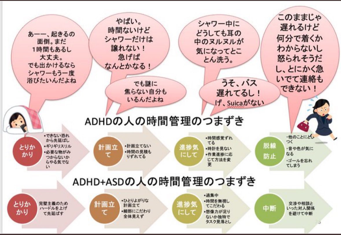 臨床心理士 中島 美鈴 tweet media