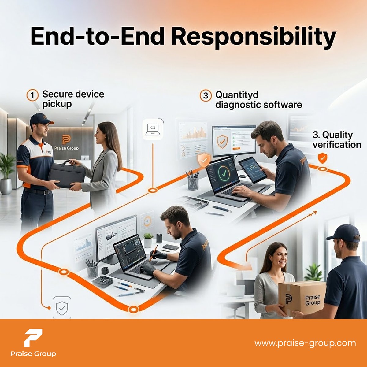 GroupPraise's tweet photo. Praise Group manages the complete repair journey with accountable and reliable end-to-end support.

#EndToEndService #PraiseGroup #CanadaTechServices https://t.co/JrDlzljMSM