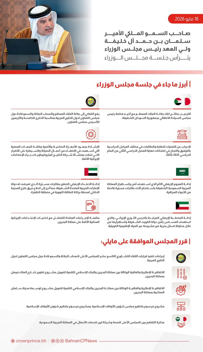 BahrainPMO tweet media