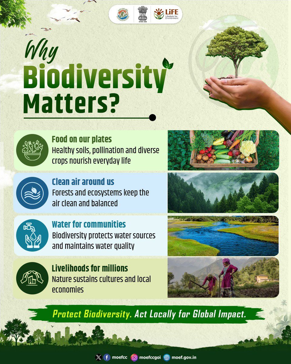 MoEF&CC tweet media