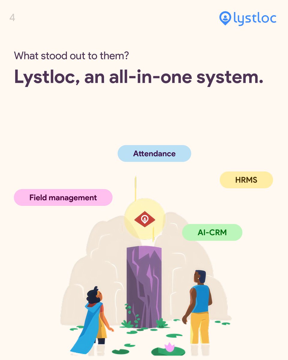 Lystloc tweet media