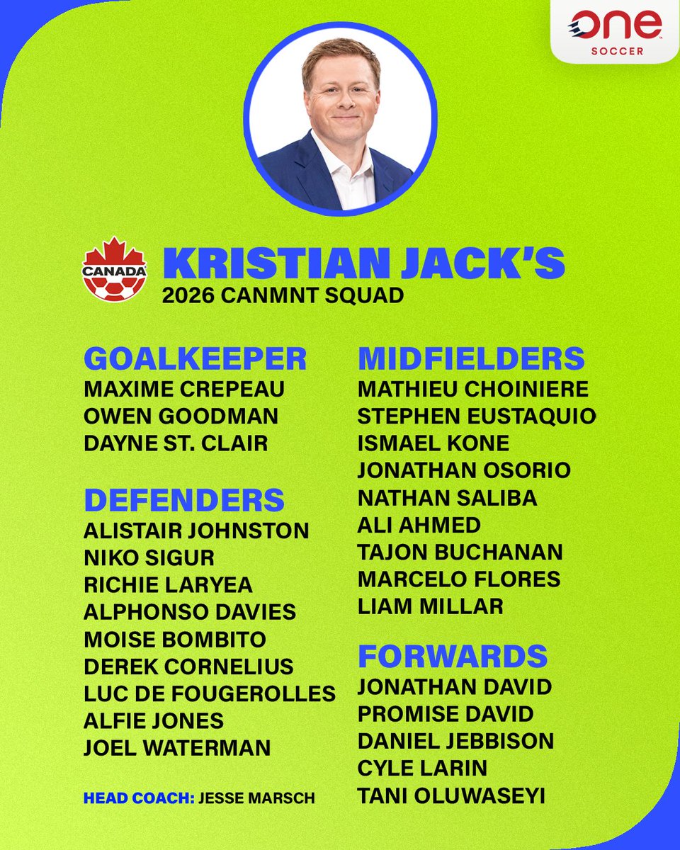 OneSoccer tweet media