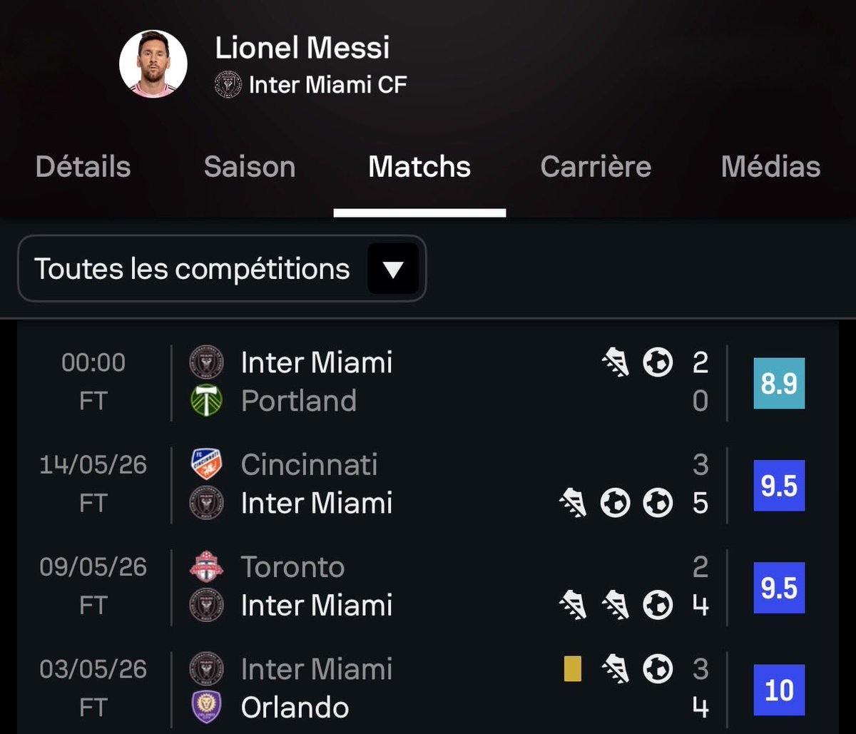 DATA´Foot tweet media