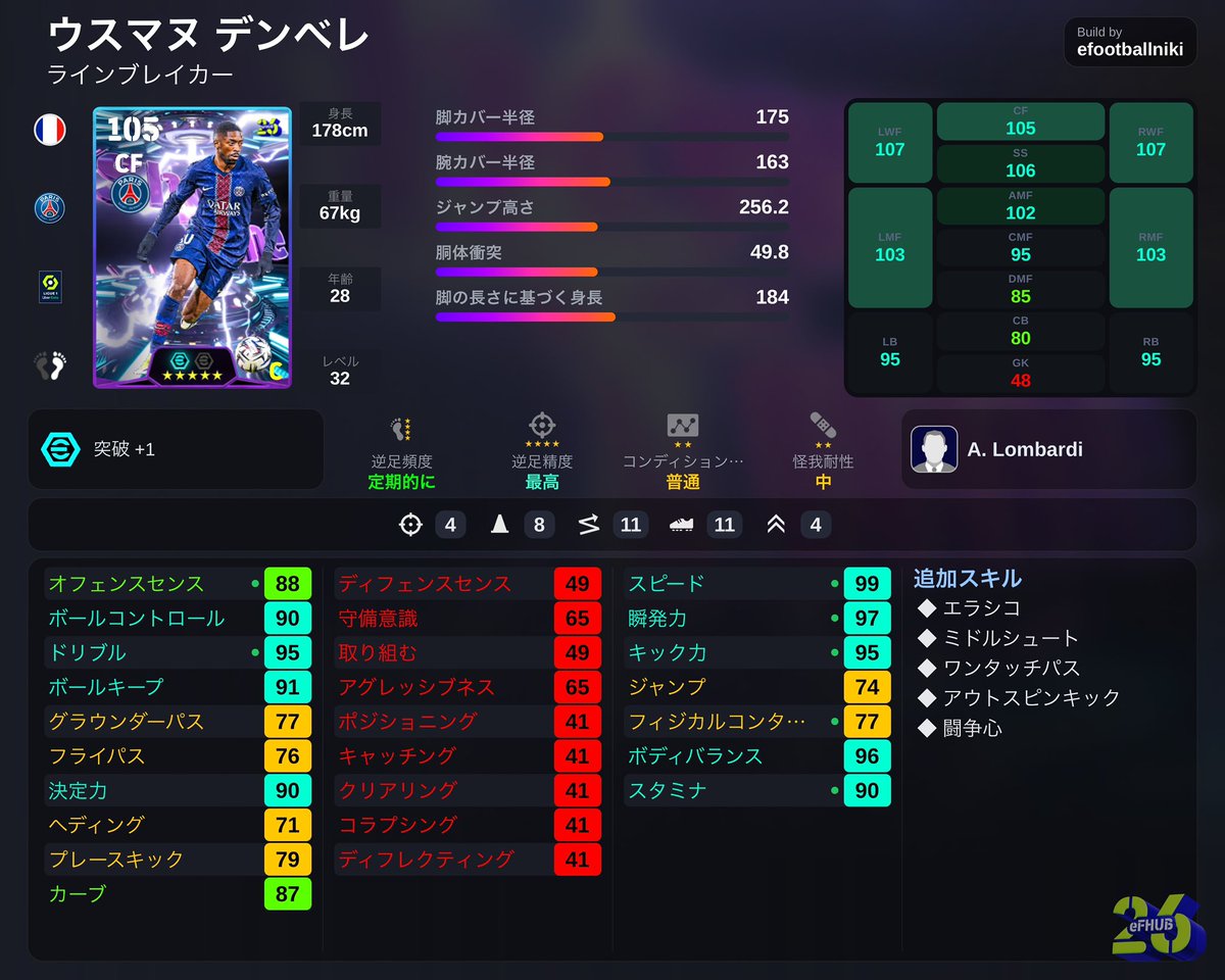 イーフトニキ / efootballniki tweet media