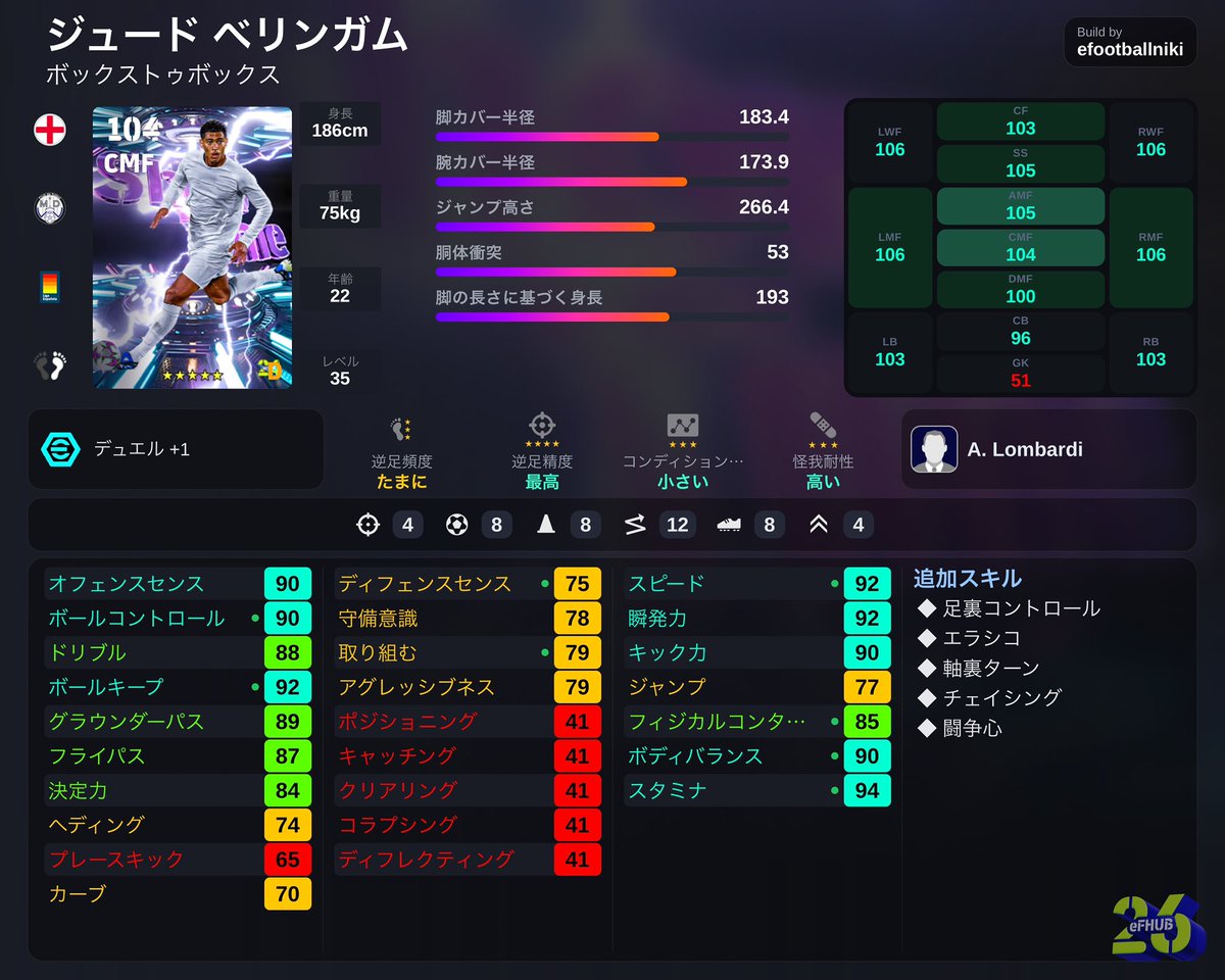 イーフトニキ / efootballniki tweet media