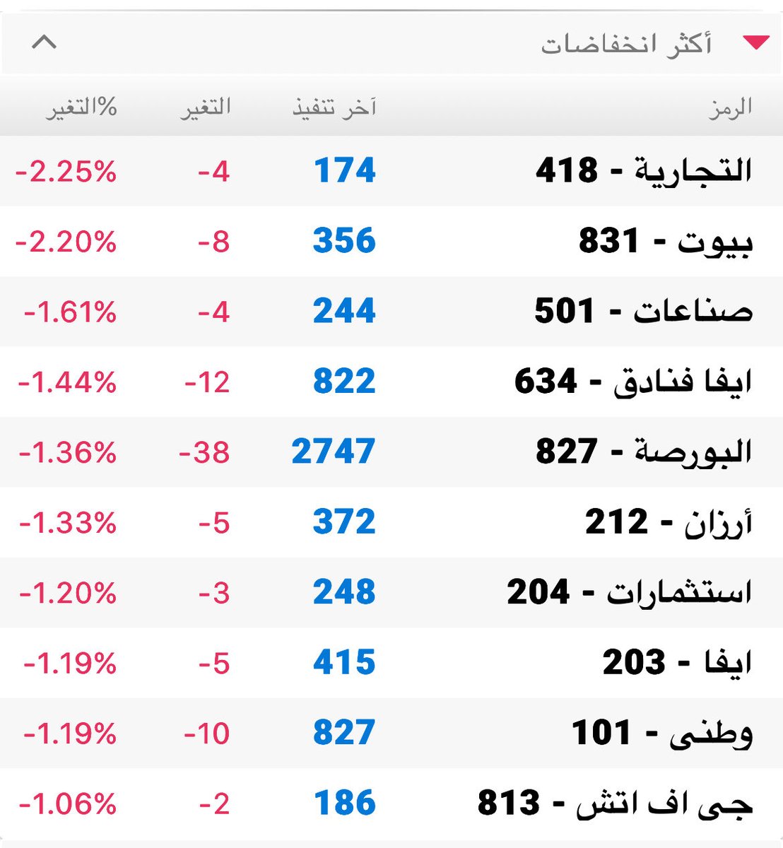 لاحق سراب tweet media