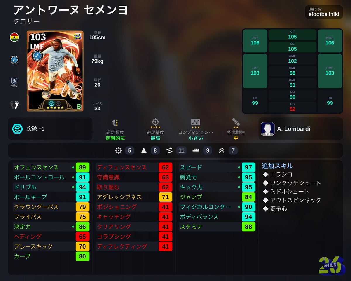イーフトニキ / efootballniki tweet media