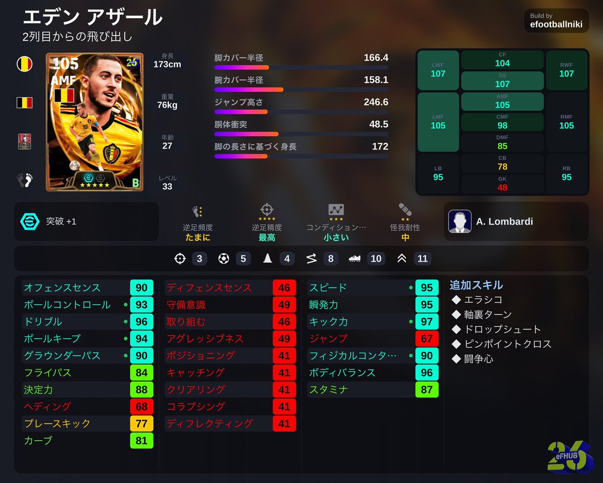 イーフトニキ / efootballniki tweet media