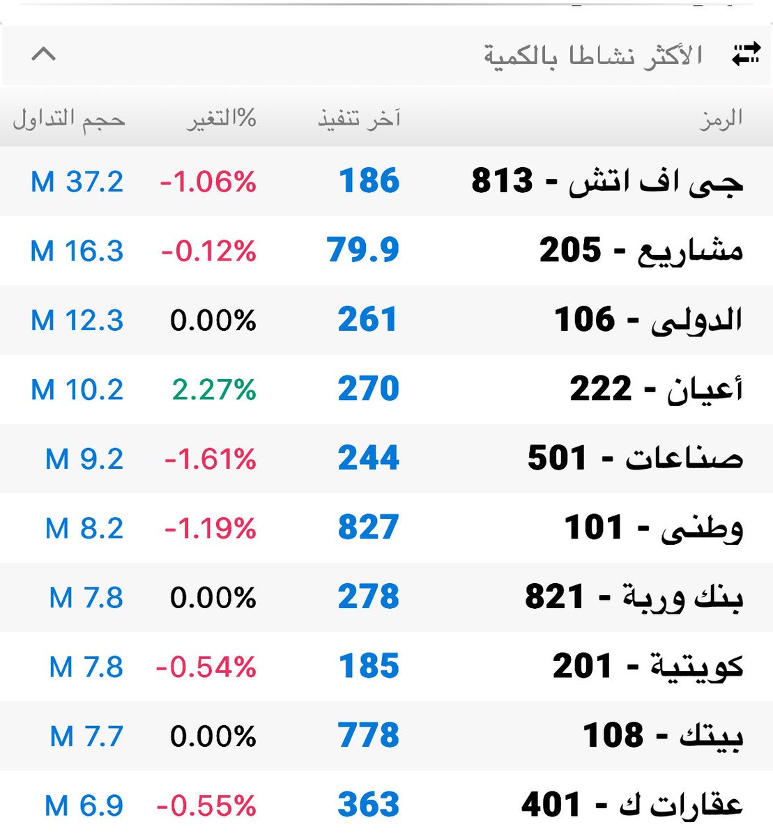 لاحق سراب tweet media