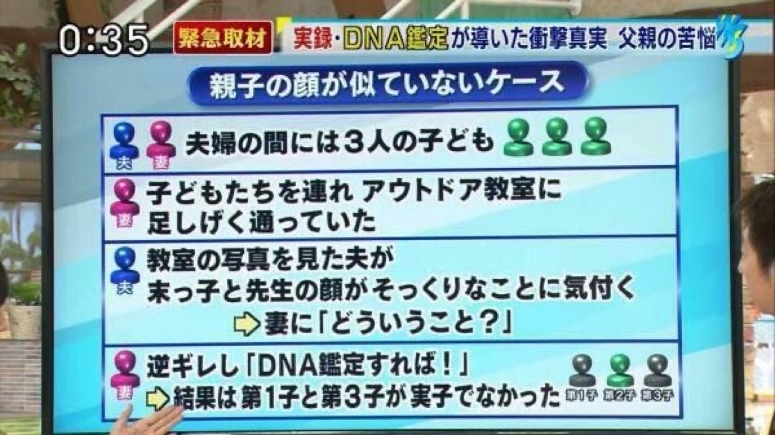 ぜふぁ郎 tweet media